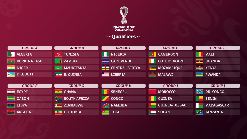 Tableau de classement des poules pour les éliminatoires zone Afrique du Mondial Qatar 2022