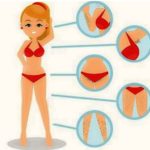 L'épilation_MyAfricaInfos