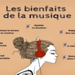 Musicothérapie_MyAfricaInfos